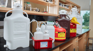 Foxx Lab Safety Products